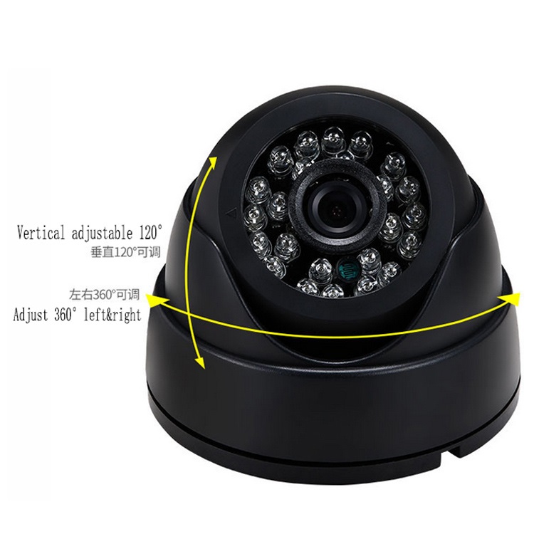 Plastic Dome Camera