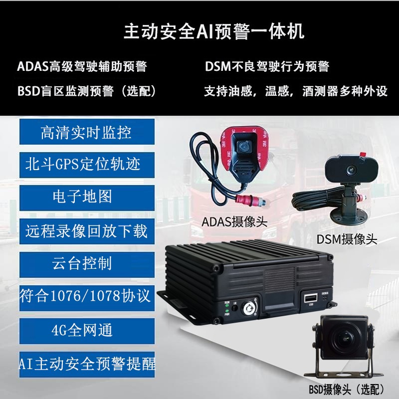 SD¼1080P
