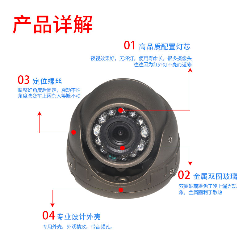 CAM-810AH200产品图