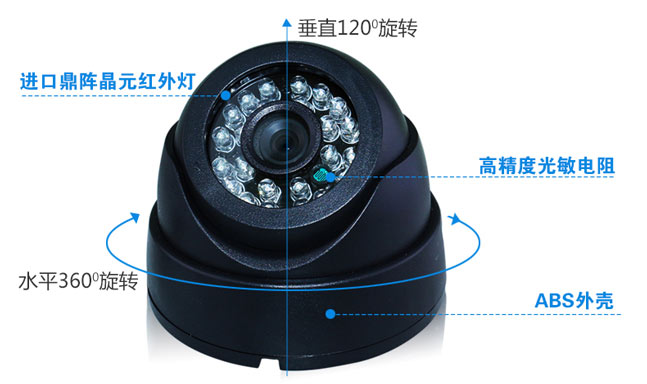 CAM-600AH200产品图